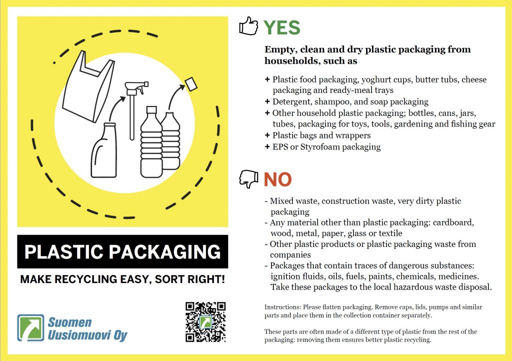Recycling of Plastic Packaging